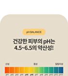 All Day Glow Creamy Milk Cleanser - 300ml