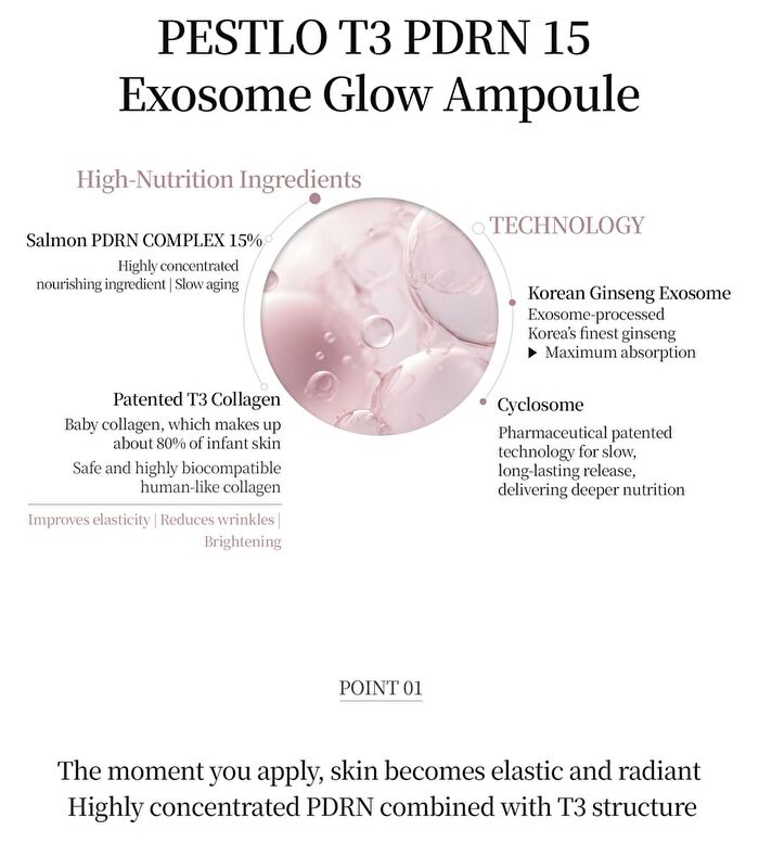 Pestlo T3 PDRN Exosome Glow Ampoule - 30ml