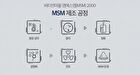 MSM 2000 - 2025 Version - 2.04g x 90 sticks
