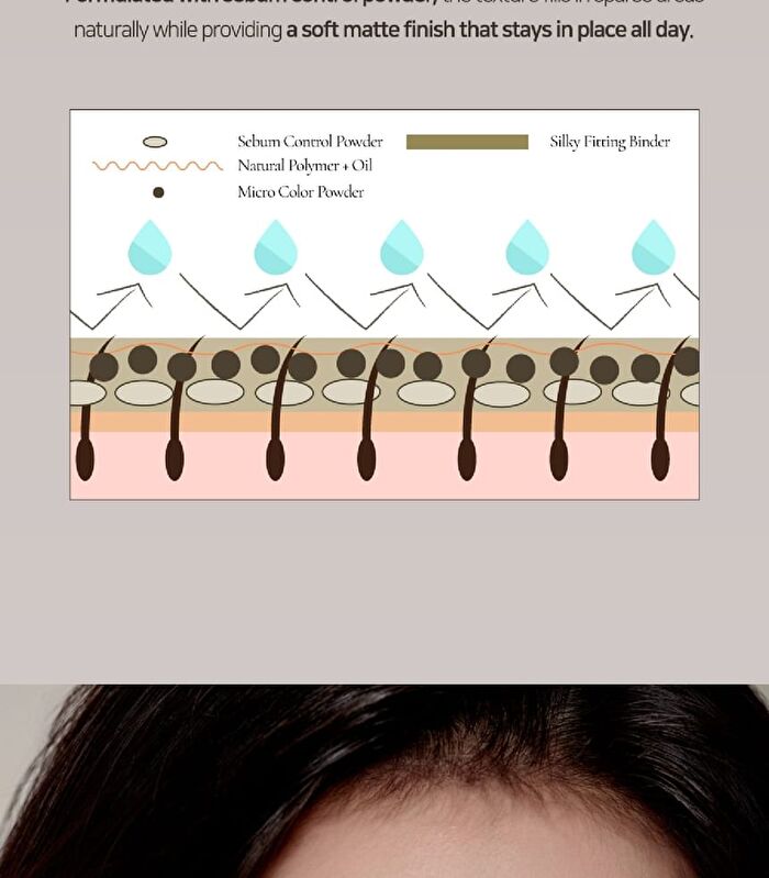 Prelude Dinto Dante Sharpenable Brow Pencil - 3 Colors - #43 Lupo
