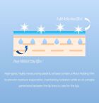 Frozen Lip Jelly Snedronningen Collection - 12 Colors - #374 Dove