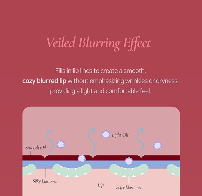 Blurring Lip Veil Madame Butterfly Collection - 10 Colors - #110 Cho-Cho
