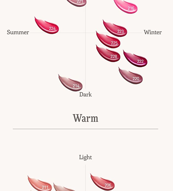 Blur-Glowy Lip Tint - 30 Colors - #229 Dignitas