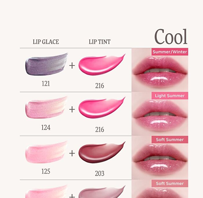 Pearl-Kissed Plumping Lip Glacé Peter & Wendy Collection - 10 Colors - #121 Peter