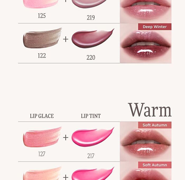 Pearl-Kissed Plumping Lip Glacé Peter & Wendy Collection - 10 Colors - #121 Peter
