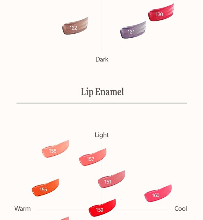 Pearl-Kissed Plumping Lip Glacé Peter & Wendy Collection - 10 Colors - #121 Peter