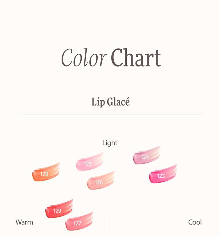 Pearl-Kissed Plumping Lip Glacé Peter & Wendy Collection - 10 Colors - #126 Michael