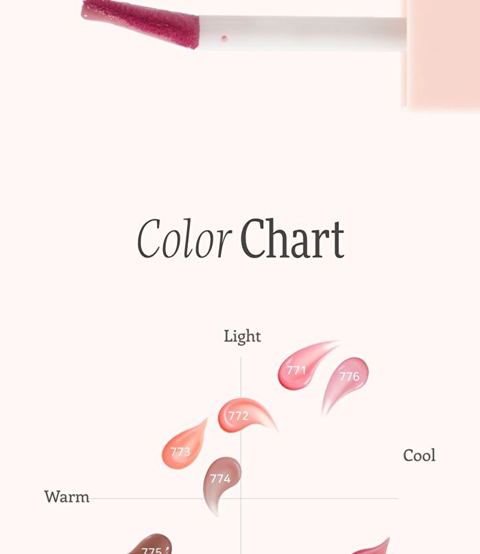 Blur-Jelly Plumping Lip Tint Le Chat Botté Collection - 7 Colors - #774 Nutty Gelée