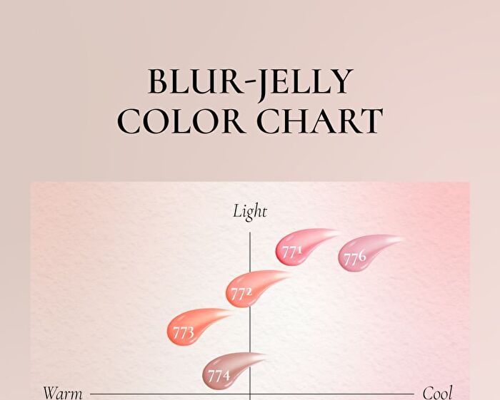 Blur-Jelly Plumping Mini Lip Tint Le Chat Botté Collection - 7 Colors - #776 Muhly Gelée