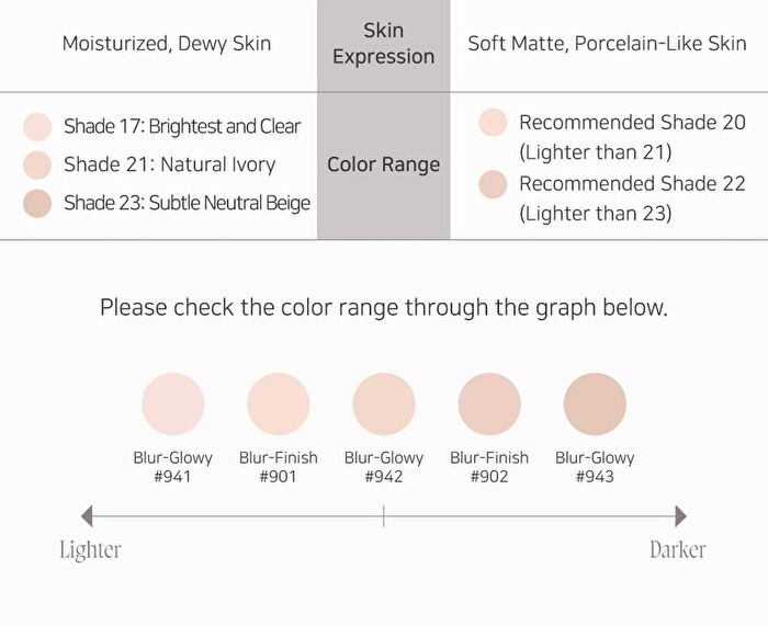 Blur-Glowy Wooncho Cushion - 3 Colors - #942 Sage Wooncho