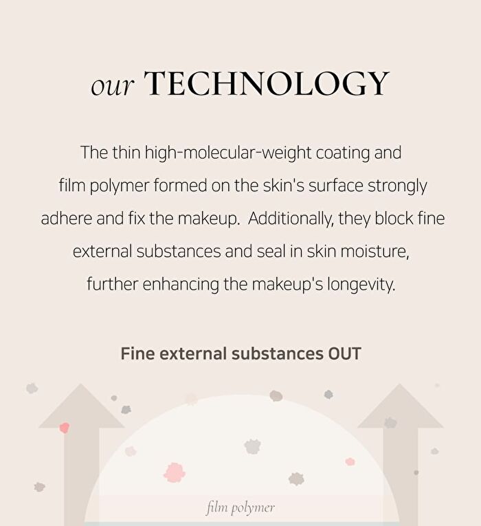Last Makeup Fixer Matte - 100ml