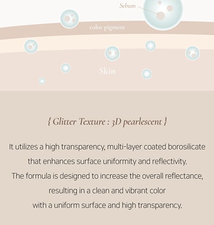 Blur-Finish Shadow - 5 Types - #701 Jane Austen