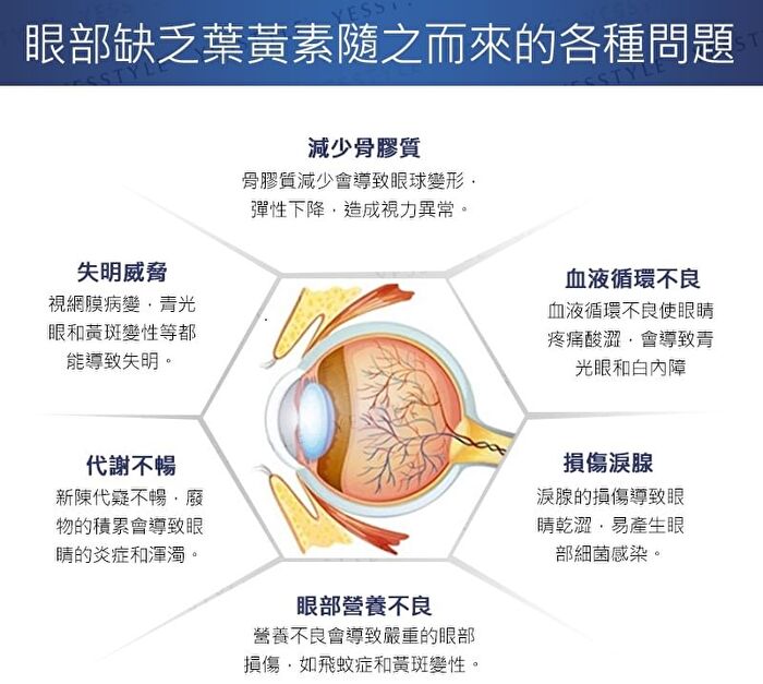 Fine Japan Sharp Vision Capsule - 60 capsules