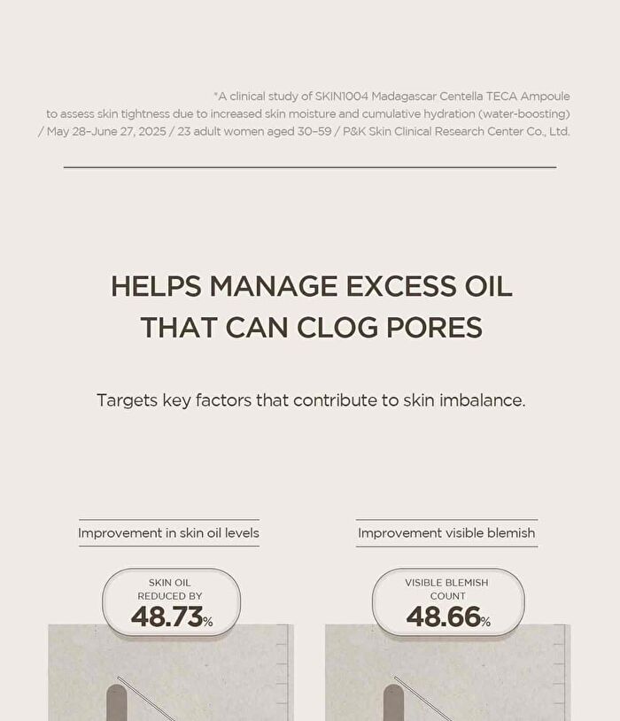 SKIN1004 Madagascar Centella Teca Ampoule - 50ml