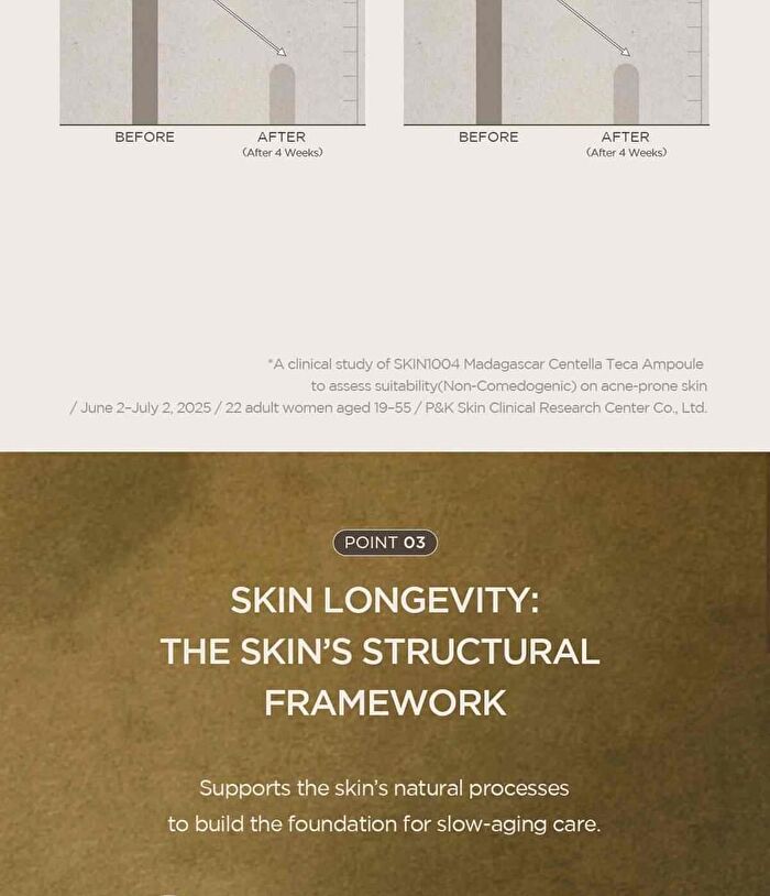 SKIN1004 Madagascar Centella Teca Ampoule - 50ml