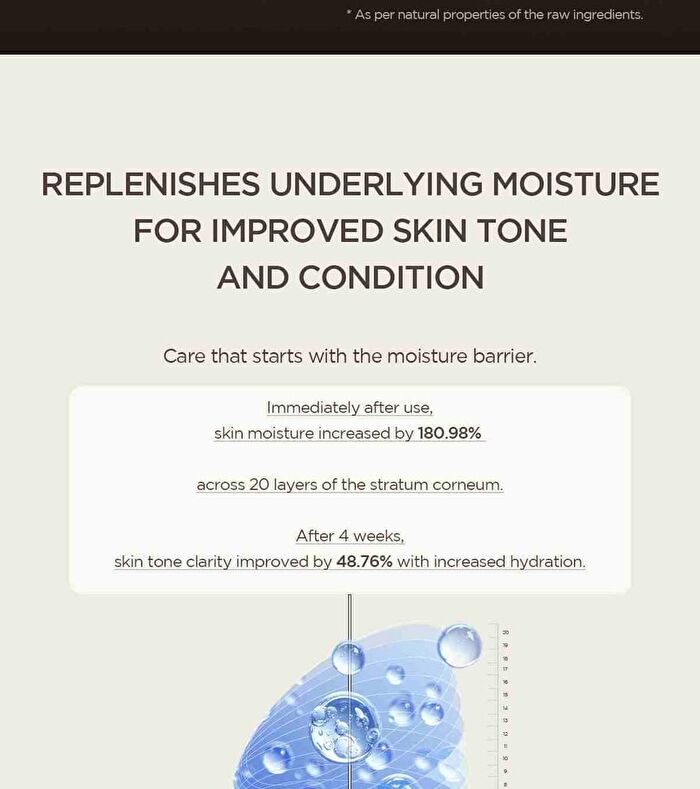 SKIN1004 Madagascar Centella Teca Soothing Toner - 210ml