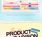 Sadoer Panda Hydrocolloid Acne Patch - 40pcs