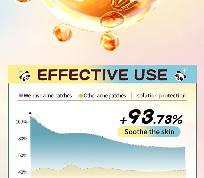 Sadoer Panda Hydrocolloid Acne Patch - 40pcs