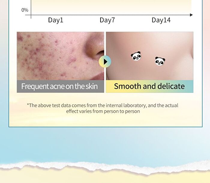 Sadoer Panda Hydrocolloid Acne Patch - 40pcs