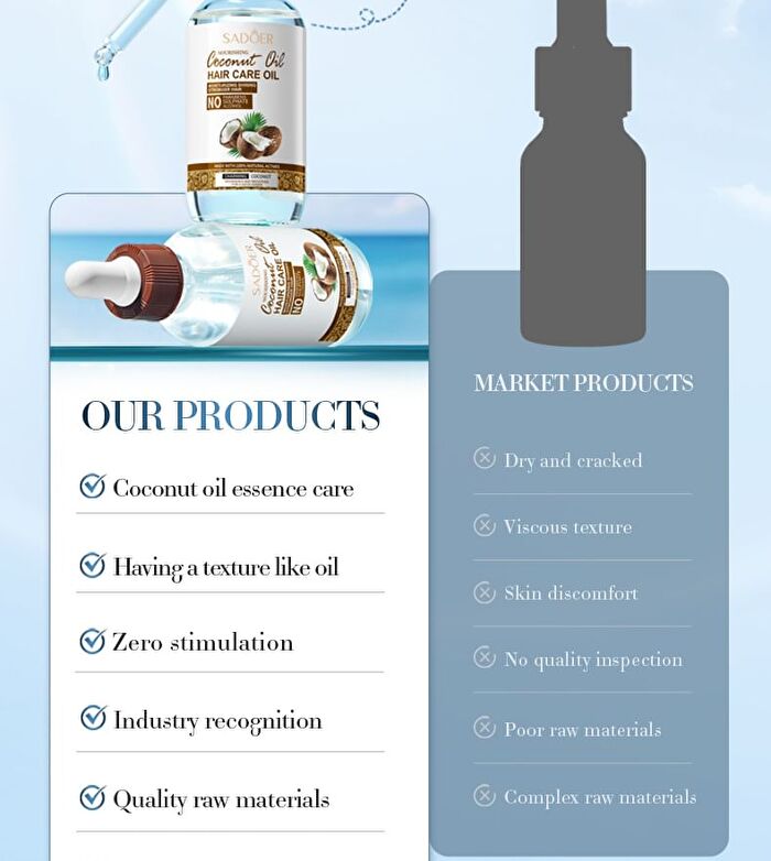 Sadoer Coconut Oil Nourishing Hair Oil - 60ml