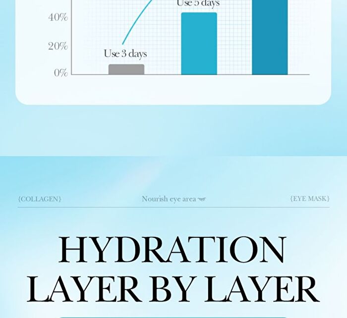 Sadoer Watery Collagen Emulsion Eye Mask - 18ml