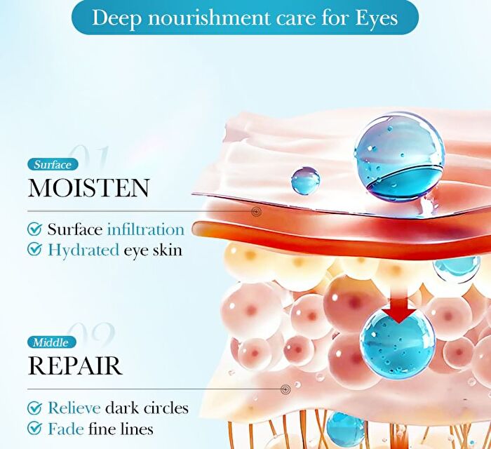 Sadoer Watery Collagen Emulsion Eye Mask - 18ml