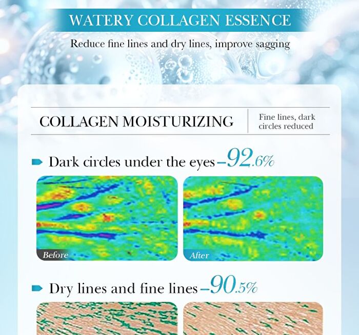 Sadoer Watery Collagen Emulsion Eye Mask - 18ml