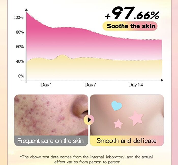Sadoer Colored Bear Butterfly Star Acne Patch - 48pcs