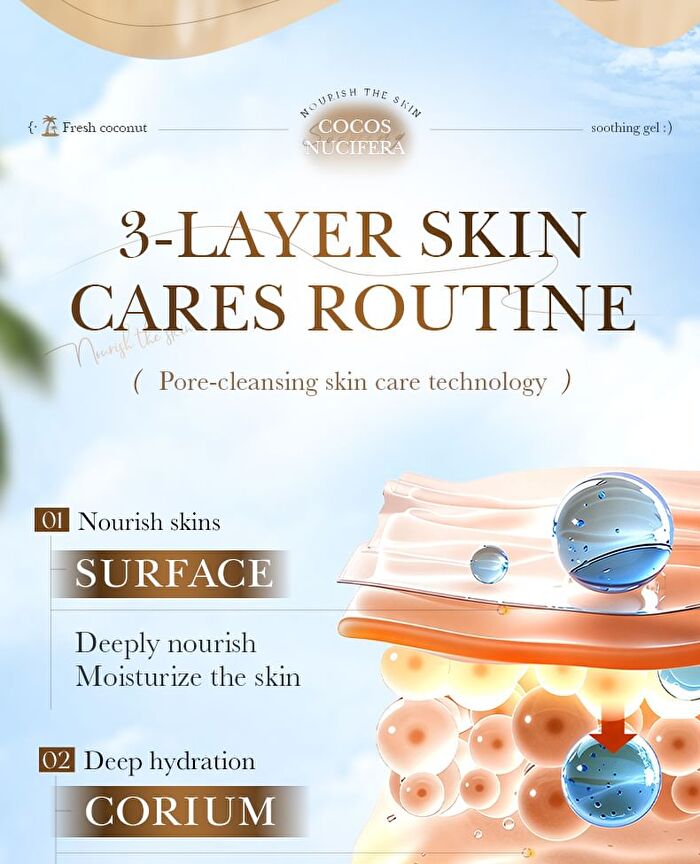 Sadoer Nourishing Coconut Oil Soothing Gel - 300g