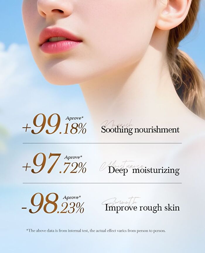 Sadoer Nourishing Coconut Oil Soothing Gel - 300g