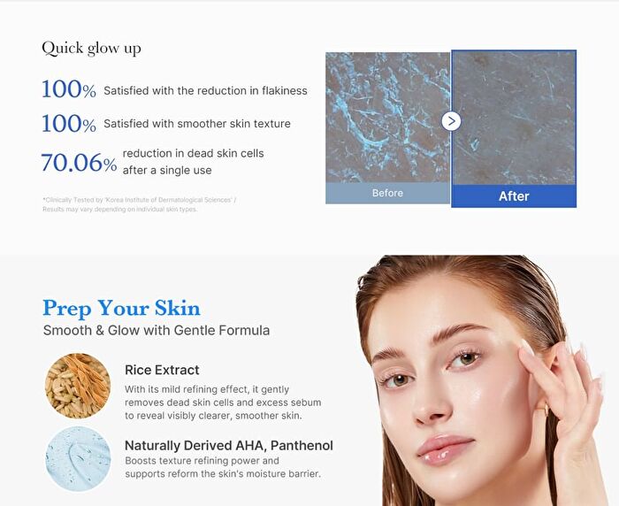 Zero Pore Peel Pad Set - 8 pads