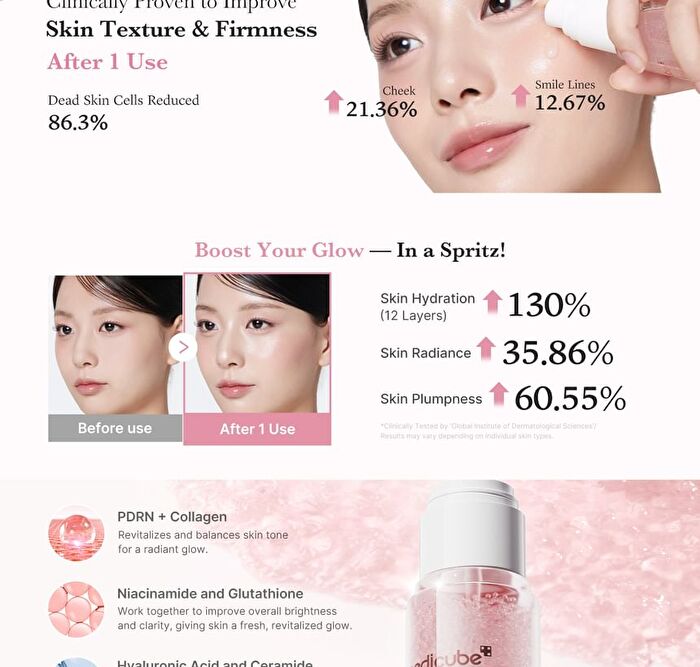 PDRN Pink Collagen Glow Jelly Mist Serum - 100ml