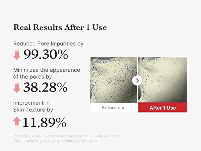 Hypochlorous Acid Peel Shot - 80ml