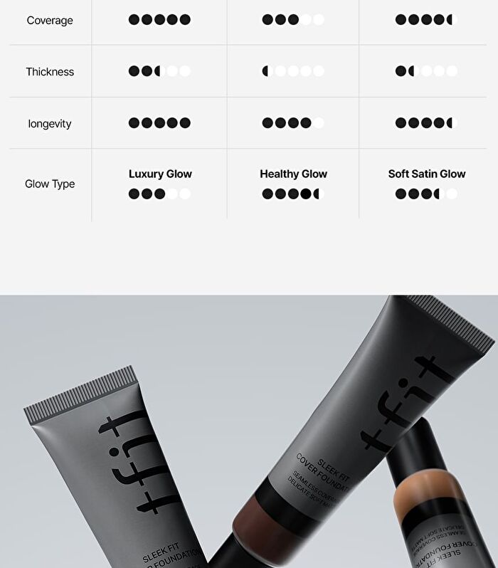 Tfit Sleek Fit Cover Foundation Sachet Set - 3 Types - Light