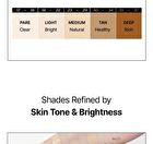 Tfit Sleek Fit Cover Foundation Sachet Set - 3 Types - Medium Tan