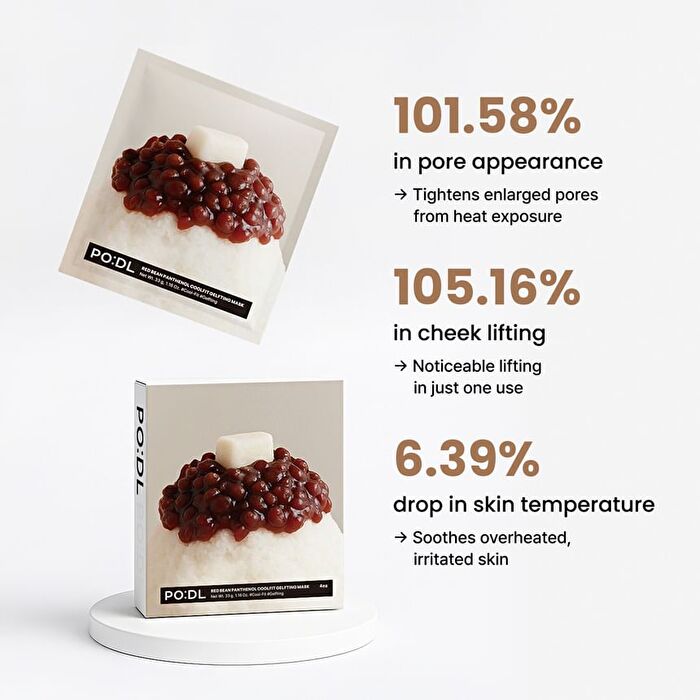 Red Bean Panthenol Coolfit Gelfting Mask Set - 33g x 4 sheets