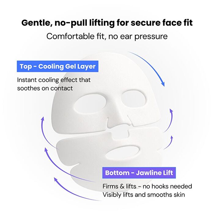 Red Bean Panthenol Coolfit Gelfting Mask Set - 33g x 4 sheets