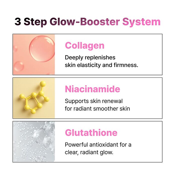 Bam Collagen Unbeli-Bubble Ampoule - 115ml