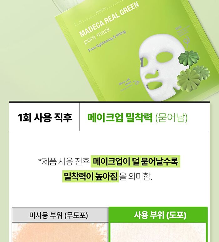 Madeca Real Green Pore Mask - 21ml x 1 sheet