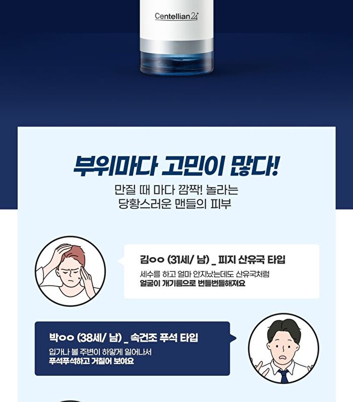 Madeca Homme Soothing Toner - 150ml