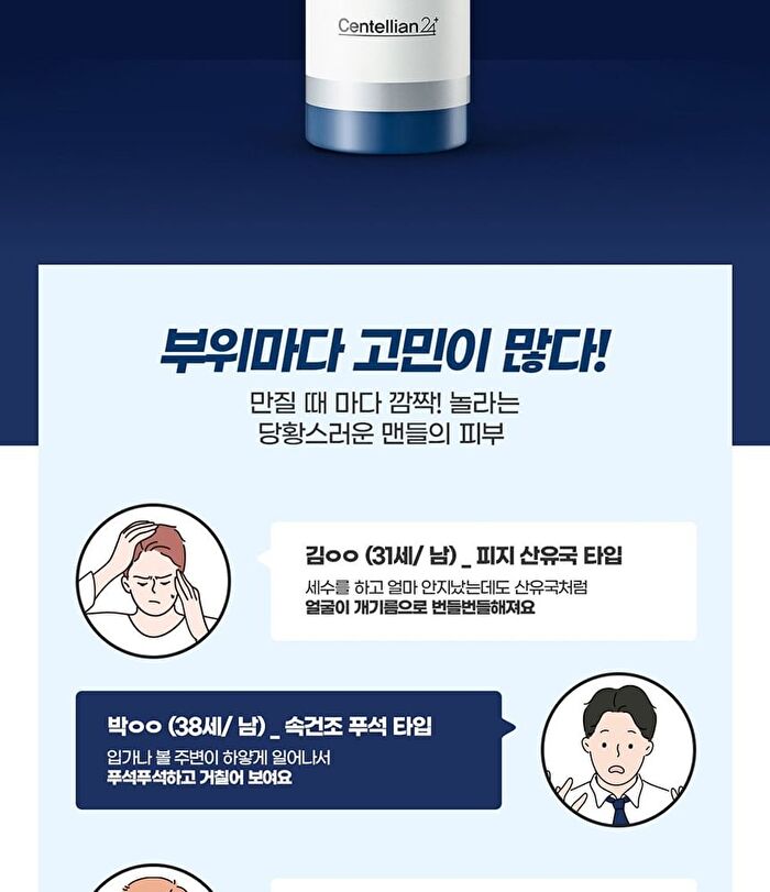 Madeca Homme All-in-One - 125ml