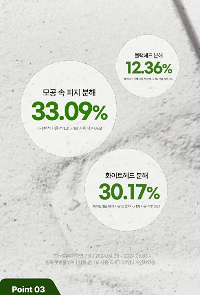 Madeca Enzyme Cleansing Powder - 60g
