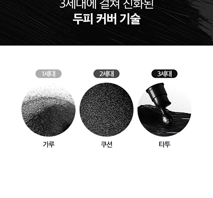 Scalp Tattoo - 2 Colors - #Black
