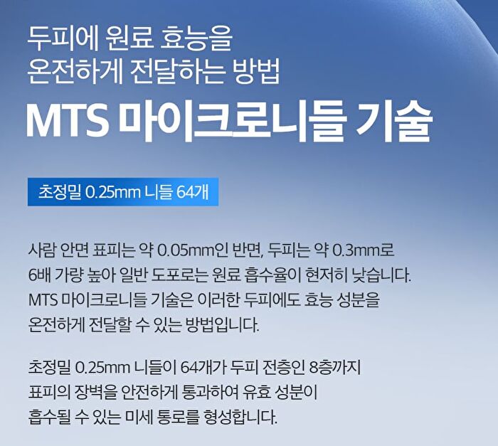 Scalp Ampoule MTS 300 Blue Boost - 10ml