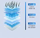 Scalp Ampoule MTS 300 Blue Boost - 10ml