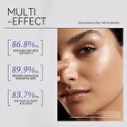 1% Bakuchiol + Peptides Retinol Alternative Serum - 30ml