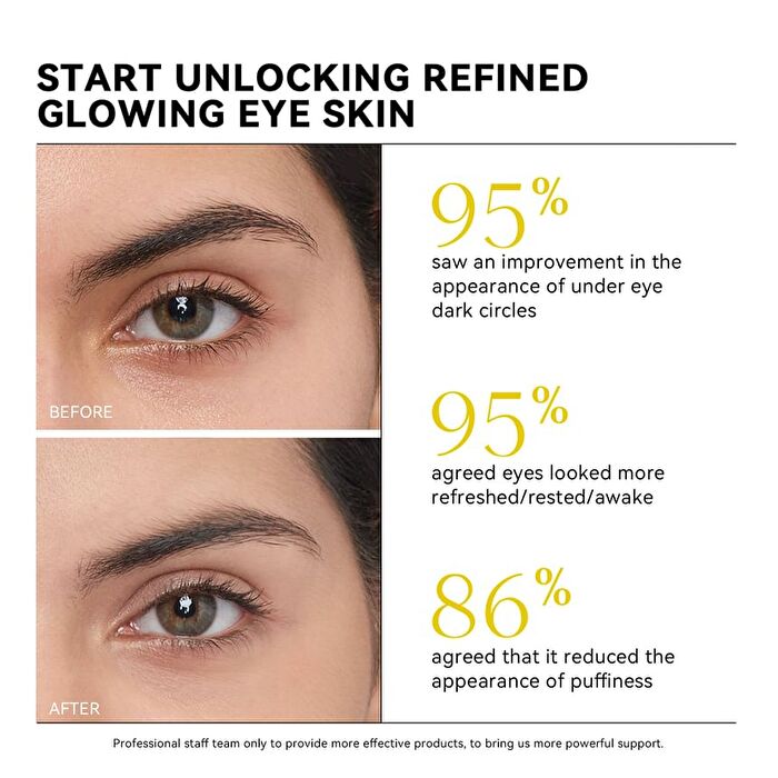 5% Vitamin C + Caffeine Brightening Eye Cream - 18g
