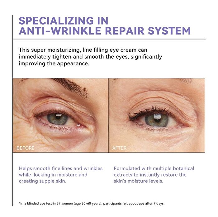 1% Bakuchiol + Peptides Retinol Alternative Eye Cream - 18g