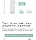 Mild Enzyme Cleansing Powder - 2025 Version - 60g
