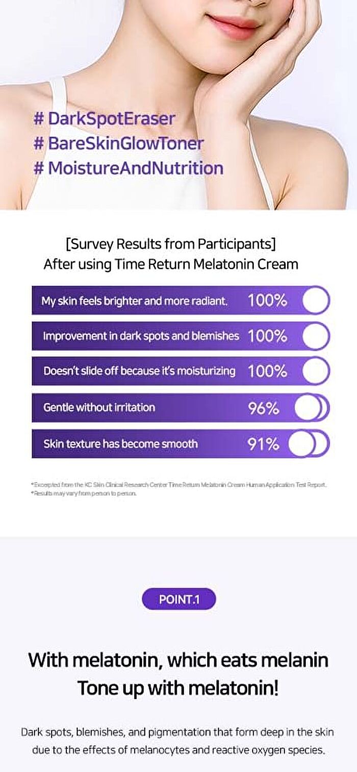 Maxclinic Time Return Melatonin Cream - 2026 Version - 55g